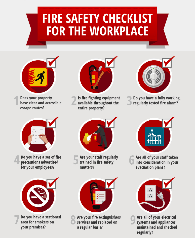 workplace-fire-prevention-steps-security-alarm